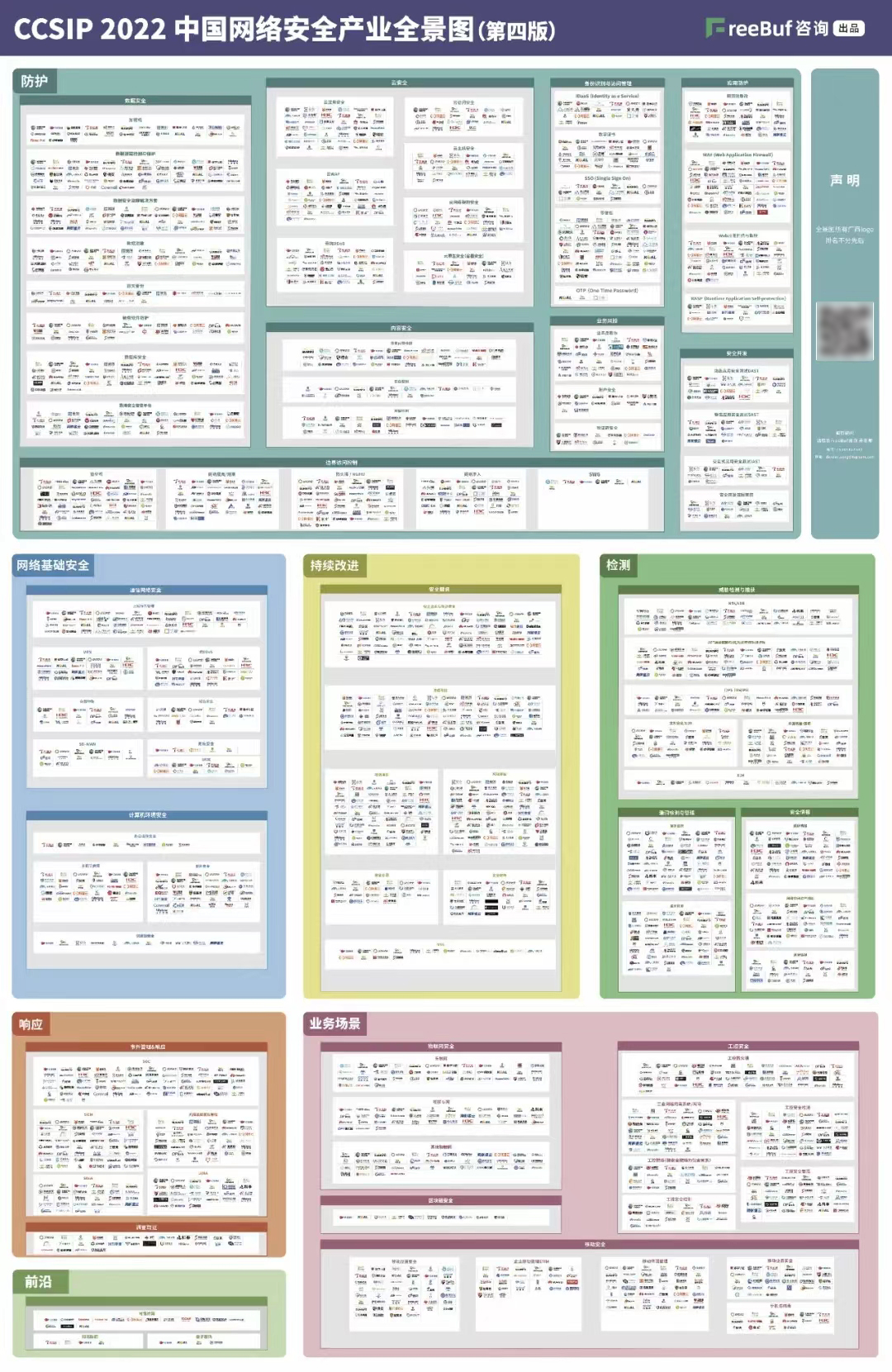 全息网御上榜《CCSIP 2022中国网络安全产业全景图》