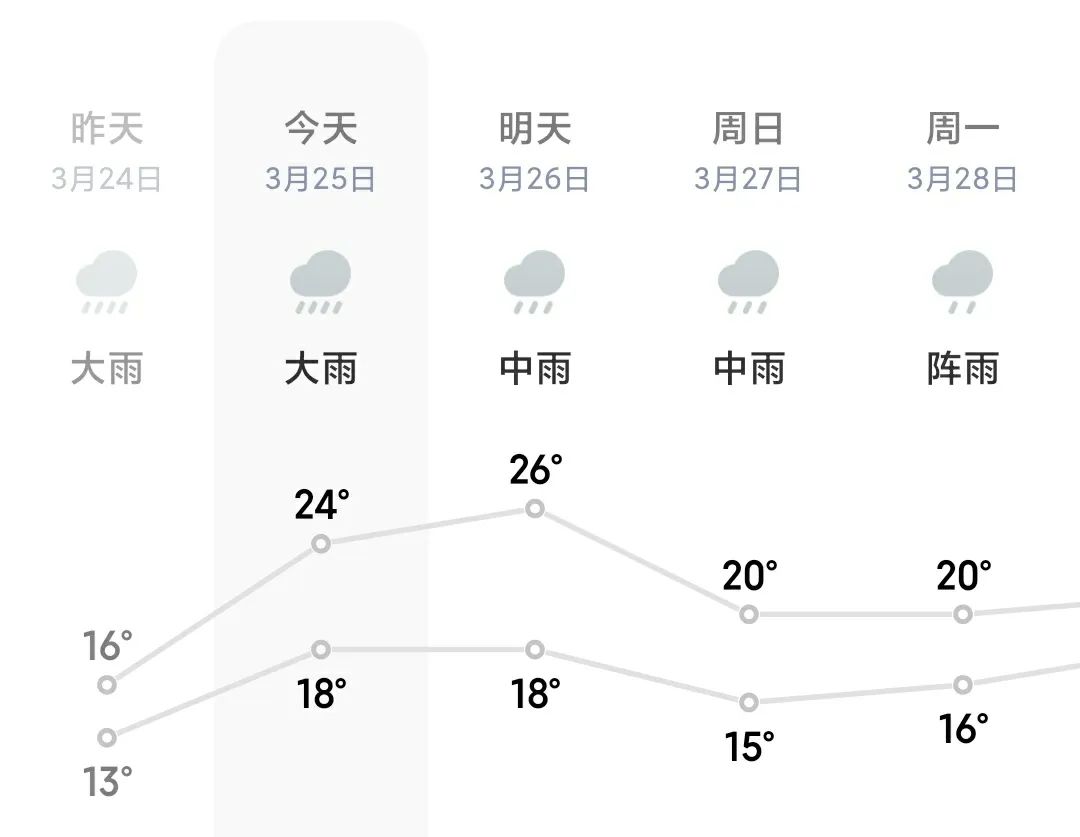 麻薯粉的配方（七大步教会你如何做出好吃的麻薯粉）