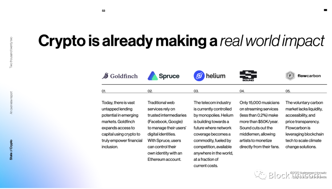 A16z：2022 年加密货币状况报告