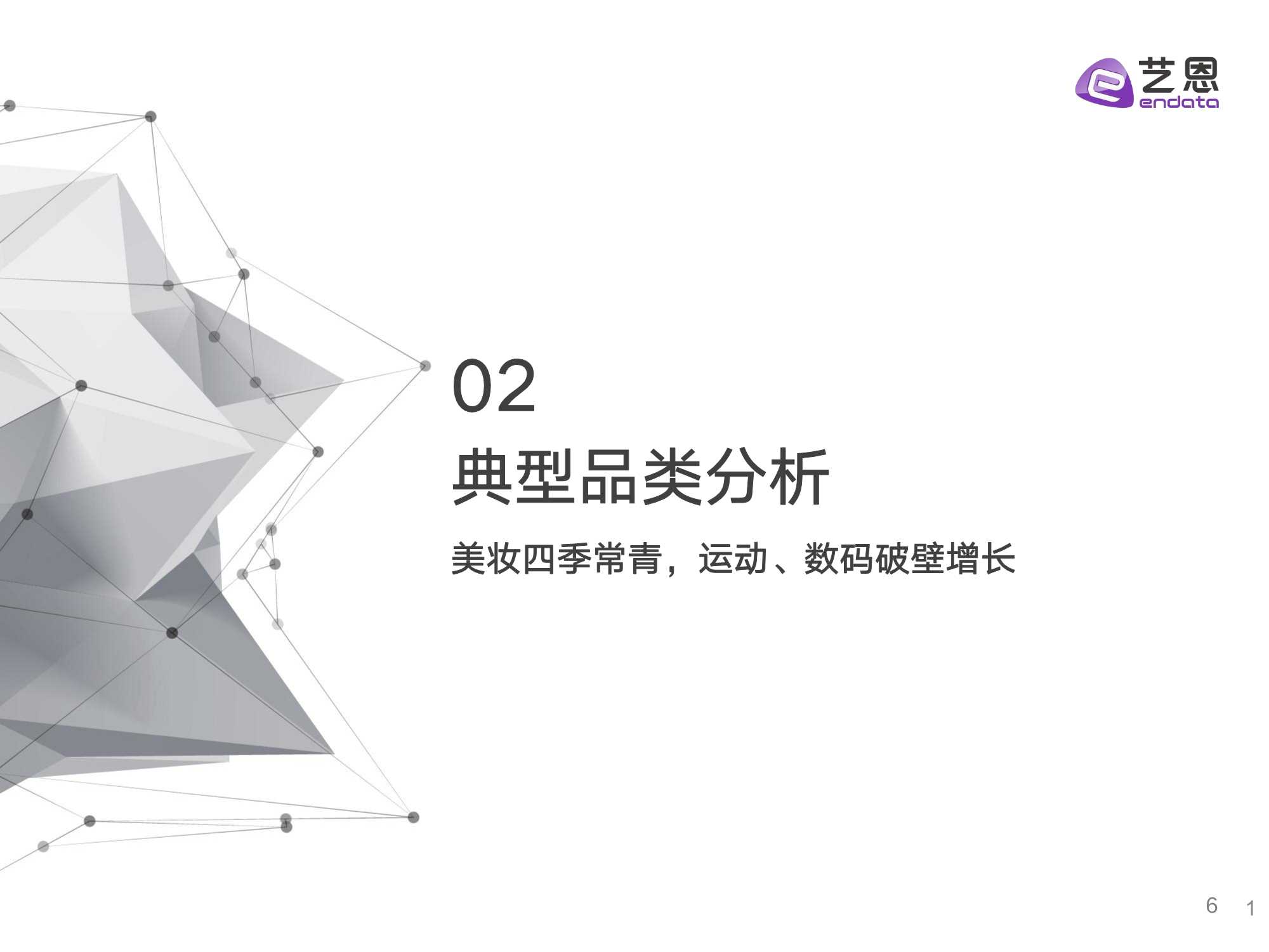 2021小红书品牌投放研究报告（艺恩）