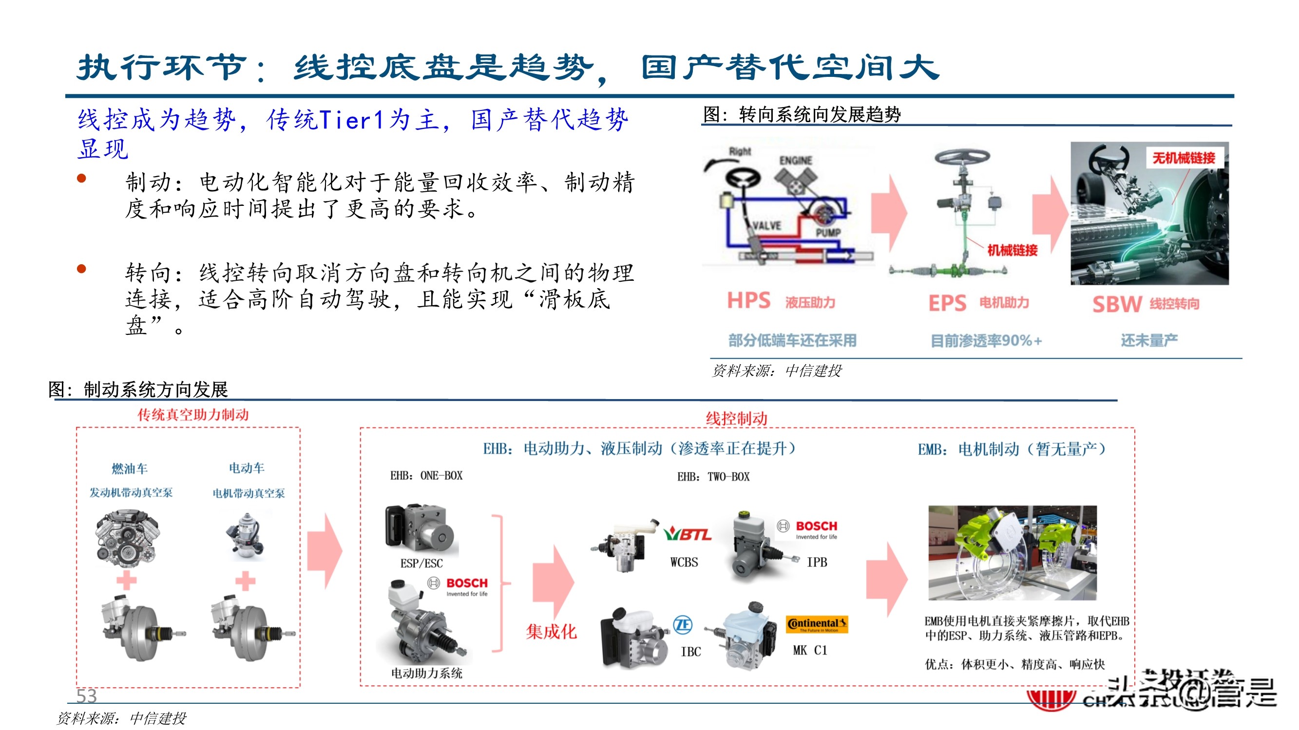 汽车零部件行业深度研究：成长路径与投研框架