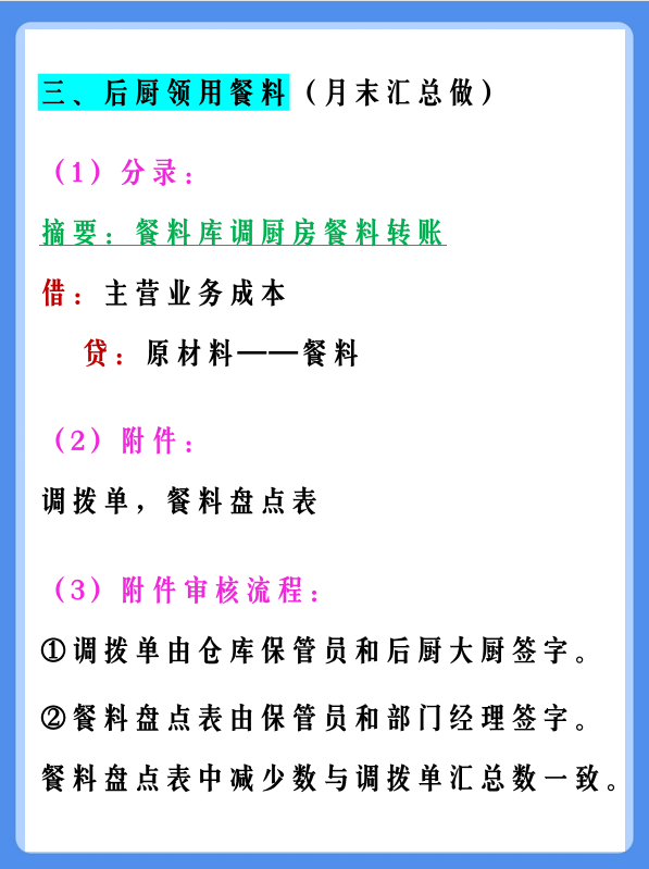 新手入行当会计，这份餐饮会计账务处理大全，讲得实用又透彻