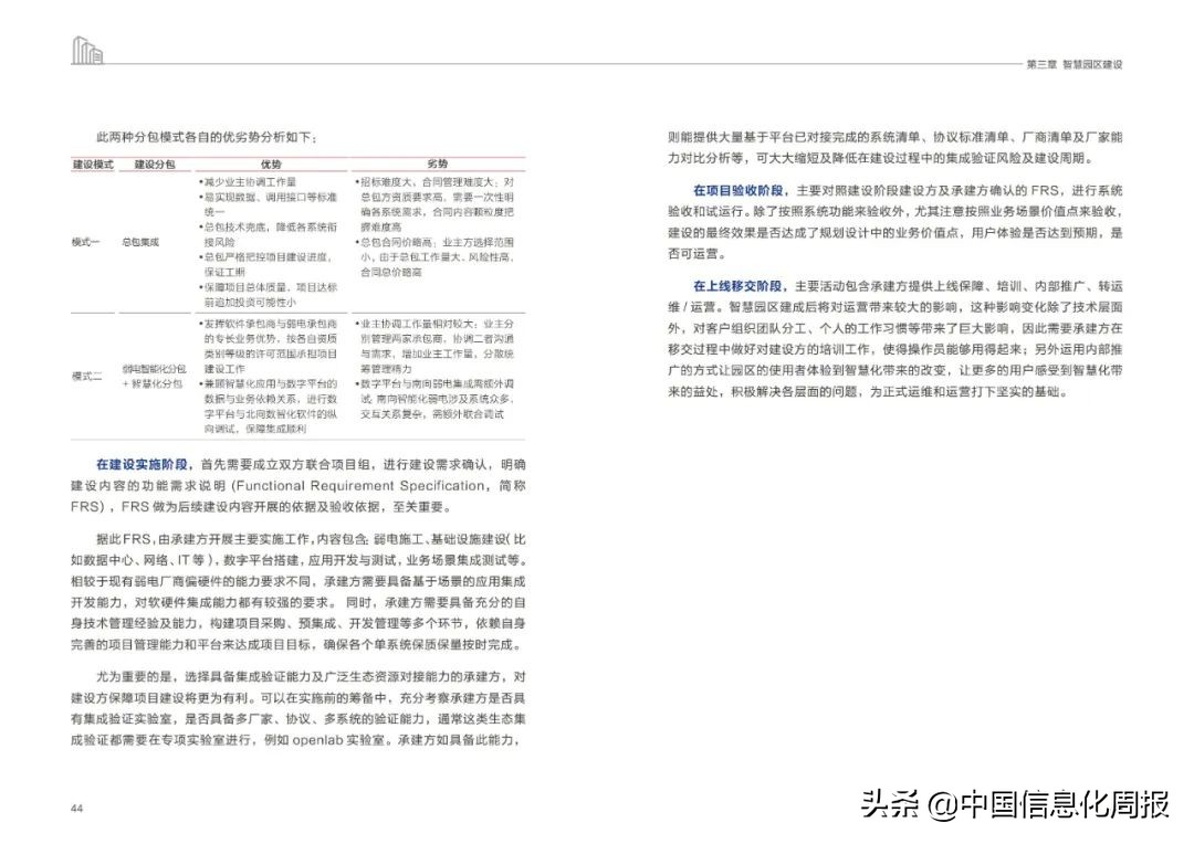 附链接！华为最新《未来智慧园区白皮书2022》全文发布