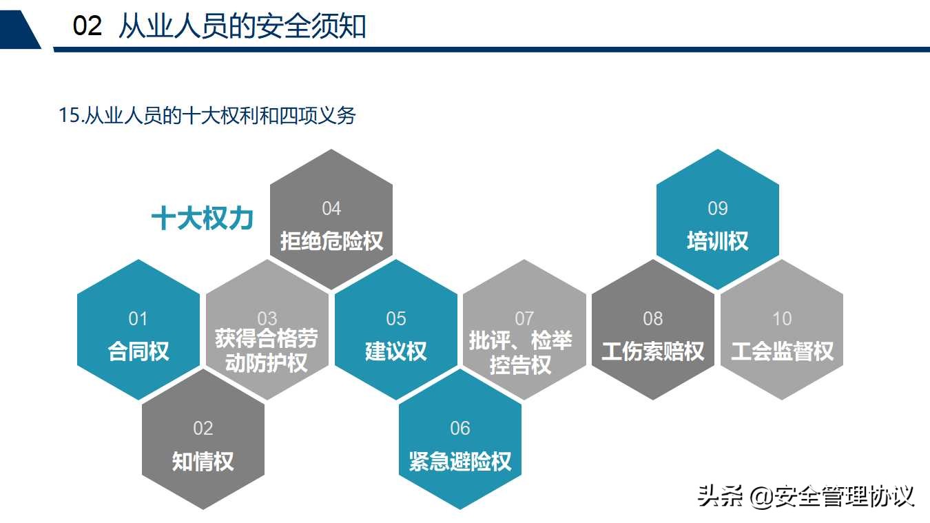 新员工车间级安全教育培训（68页）