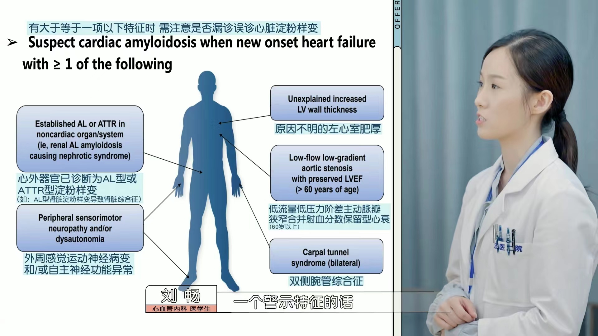 offer3：来看学霸的逆袭！医学生亚学科实习PPT汇报