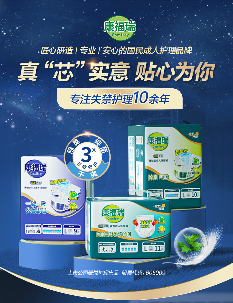 康福瑞用“芯”做裤,助力成人失禁用品行业快速增长