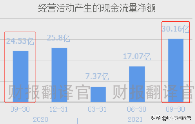千亿市值医药龙头,股价被拦腰斩断,周五成交量竟超茅台A股排名第1