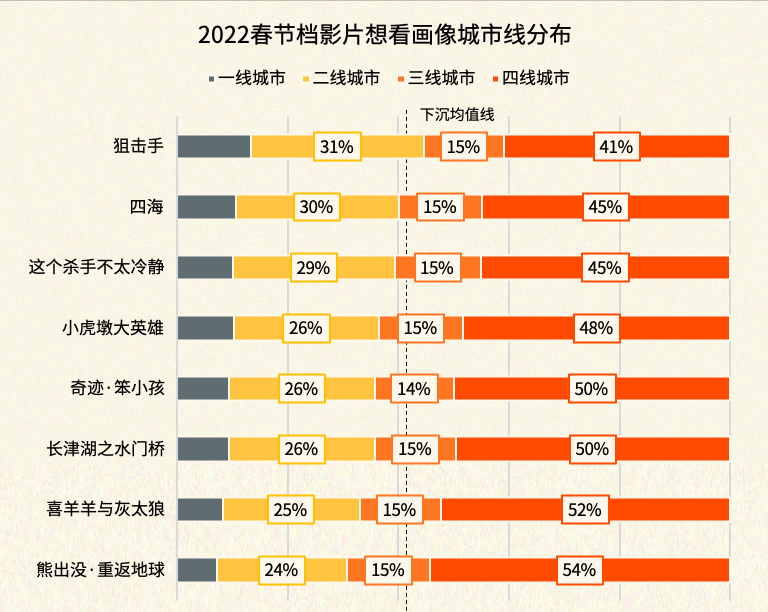 èݣһǿ2022괺ڵֳ