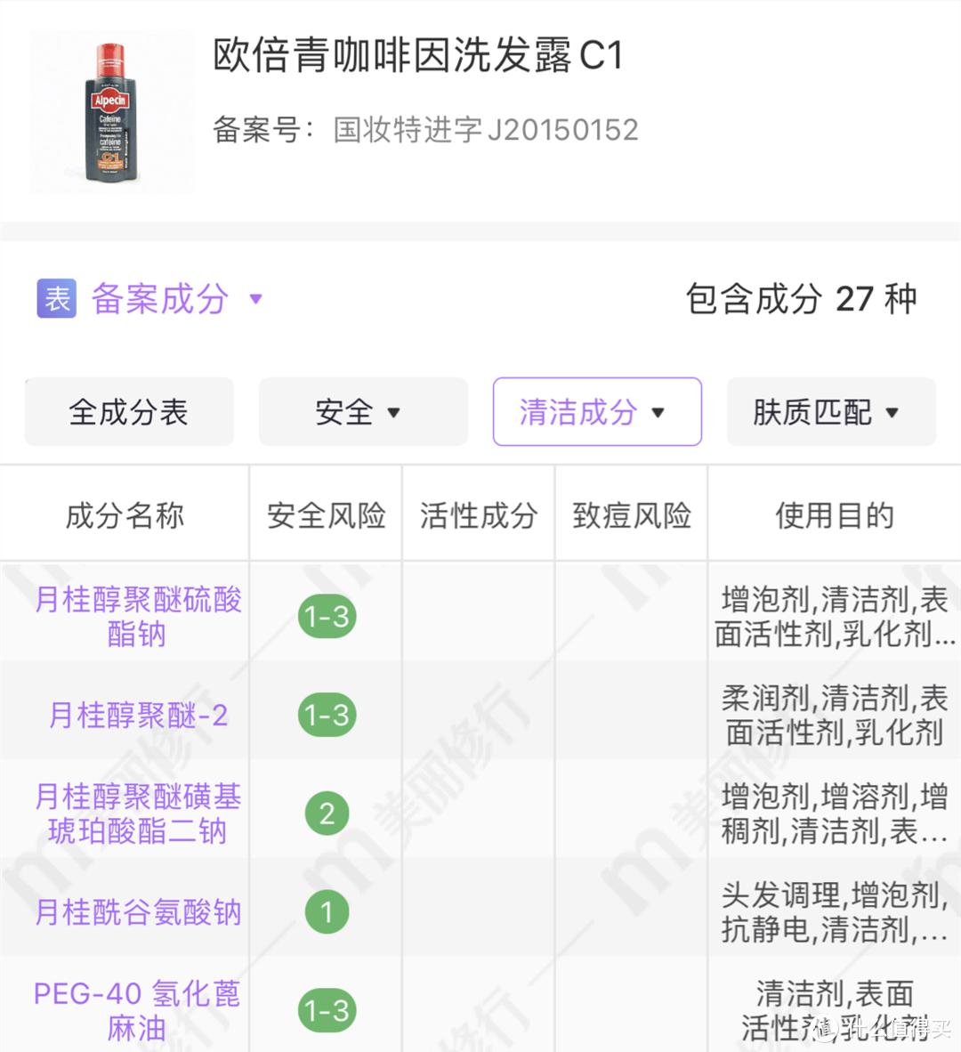 交完無數(shù)智商稅后，找到這幾款—盤點這些年用過的防脫護發(fā)產(chǎn)品