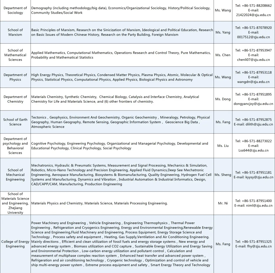 浙江大学全球招聘，等你加盟！