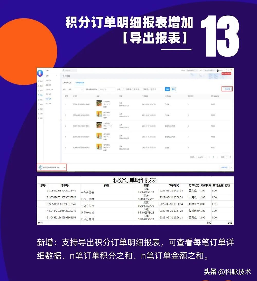 微平台6月升级公告——营销力再上新台阶