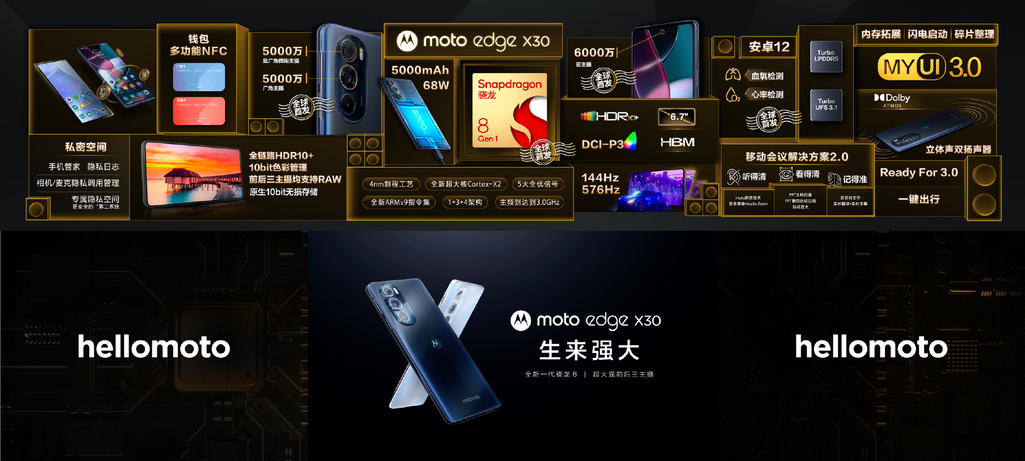 摩托罗拉又降价，骁龙888仅为1599！512G更是新低，友商直接无语