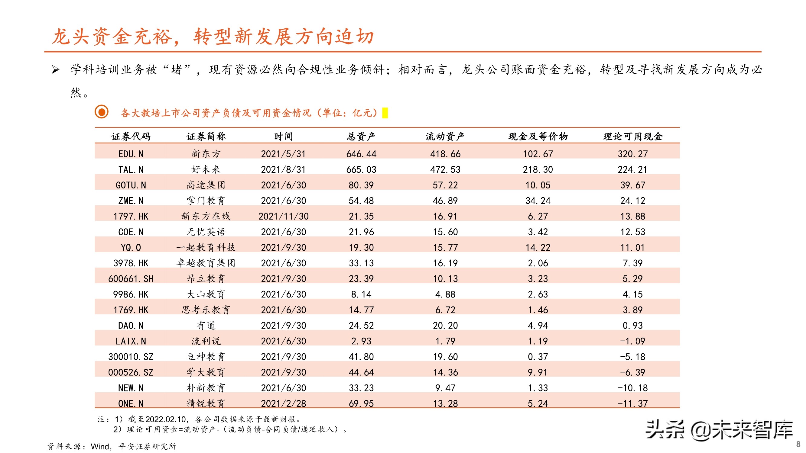 教育培训行业专题研究：大象转身，消亡还是重生
