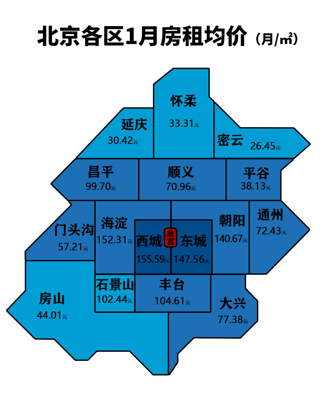 最新！北京各区房租地图！快看，你住得起哪里的房？