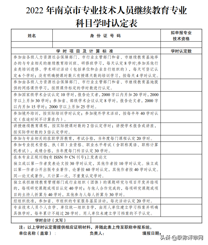 2022年南京职称评审条件又有变化？这六个问题你可得搞清楚