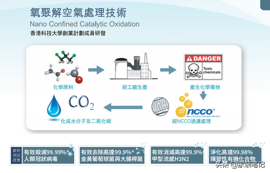 有娃家庭的学习区如何布置？看看上海家庭的操作，3款自用好评