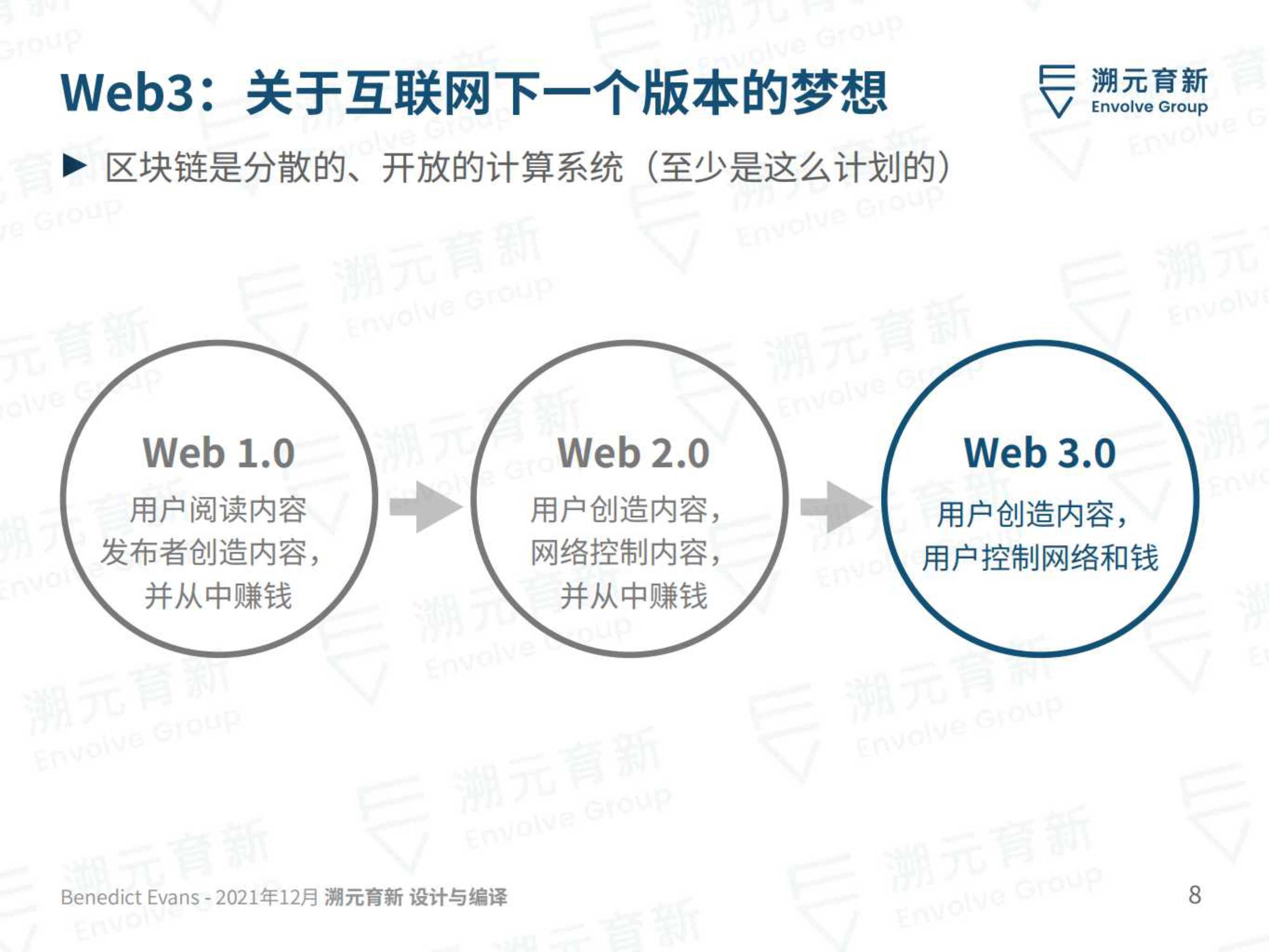 溯元育新：2022技术发展方向之迈向2030