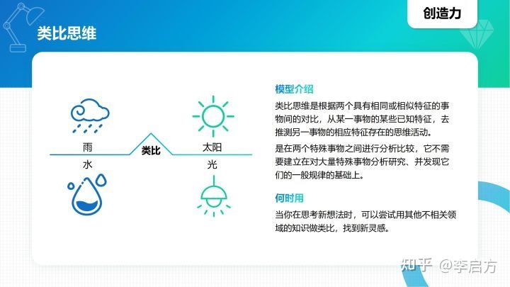 40种顶级思维模型，学会任何1种都让你受用无穷