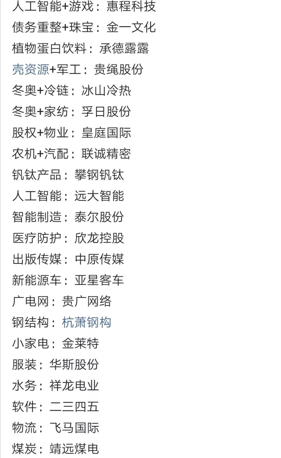 1.5热点：医药虚拟机器人