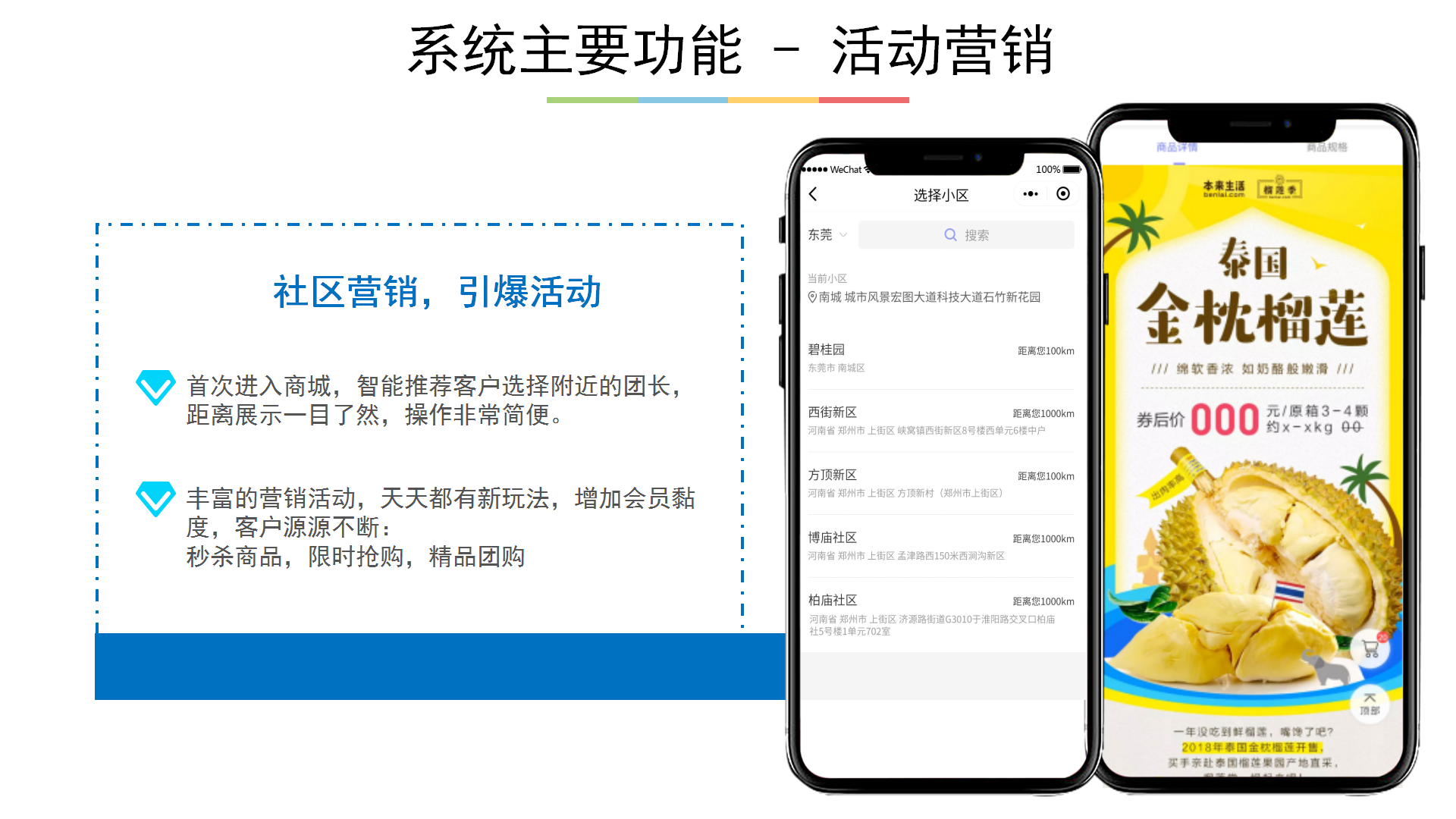 企业如何做社群营销和社区服务，如何看待如今的社区团购商业模式