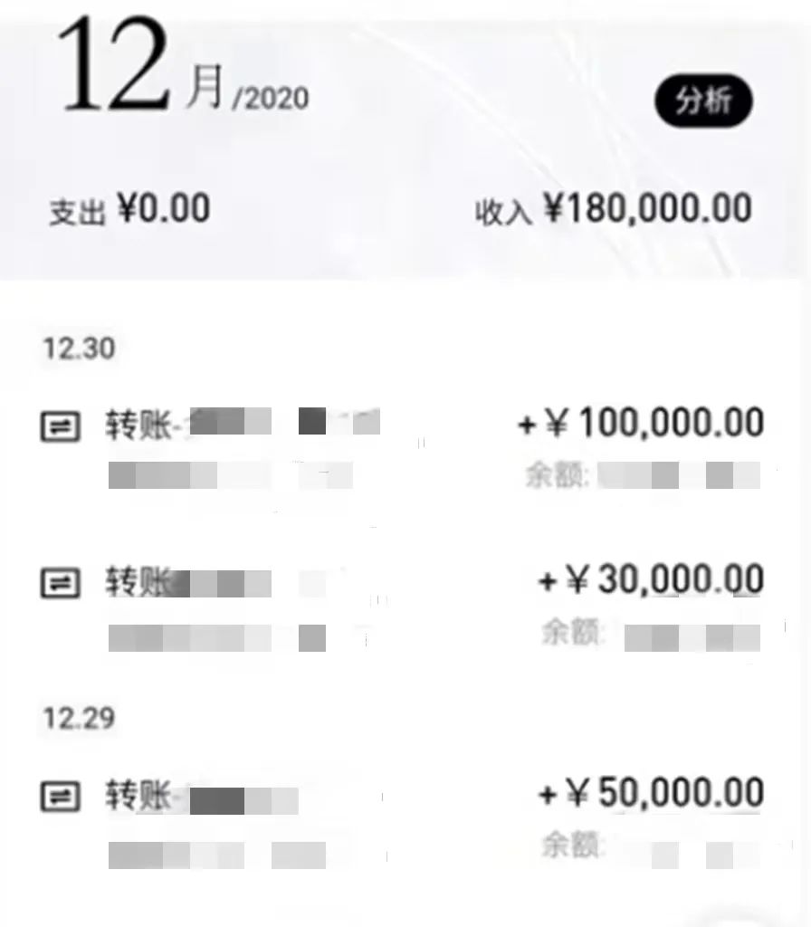 我如何拿130万天使投资