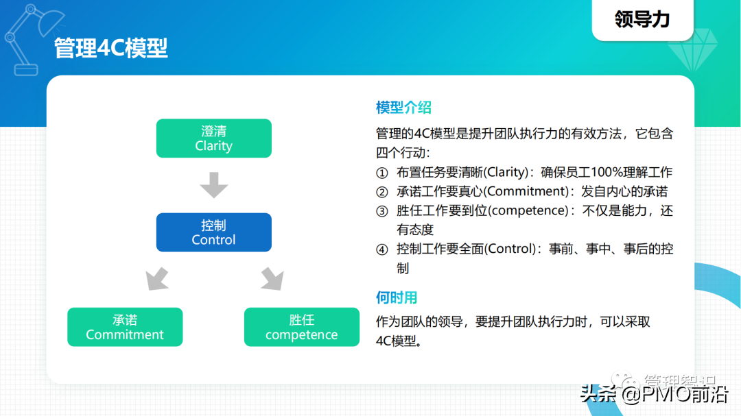 图解40个你不知道的管理工具及如何应用