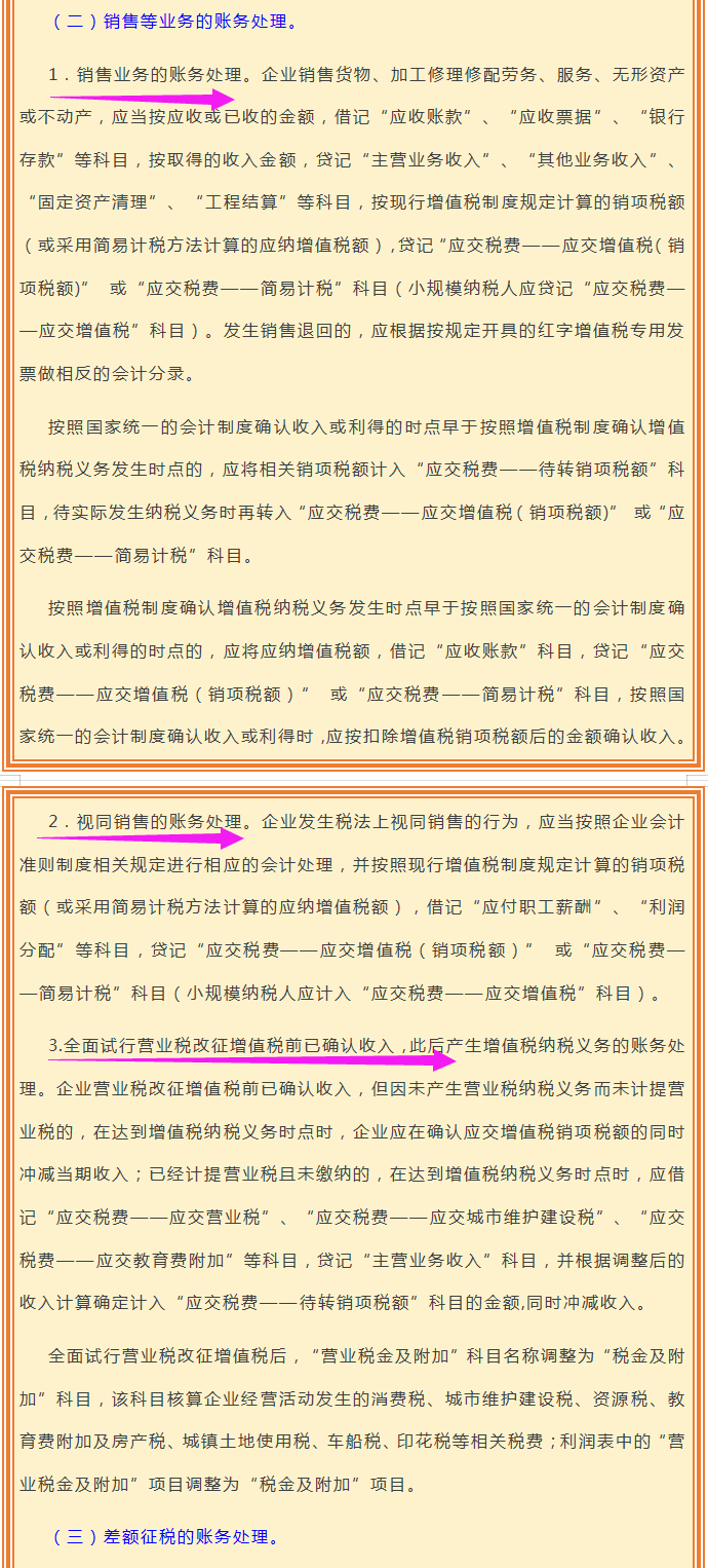 最新18个税种的账务处理会计分录大全，会计人收藏，工作效率高
