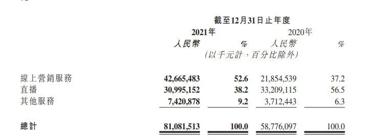 B站收购《雏蜂》手游研发商，阿里巴巴等3.8亿元投资AR公司