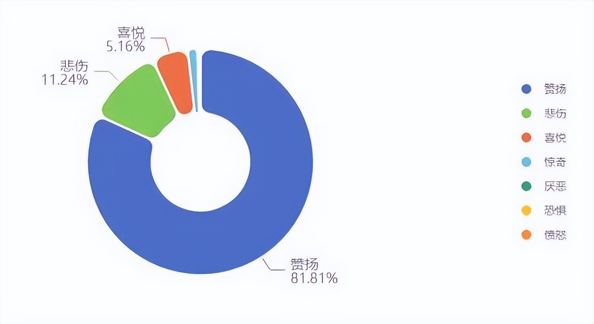 为什么都人到中年了，我们还喜欢这个童年偶像？