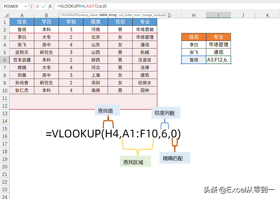 想要vlookup不出错，这6个知识点你需要了解下