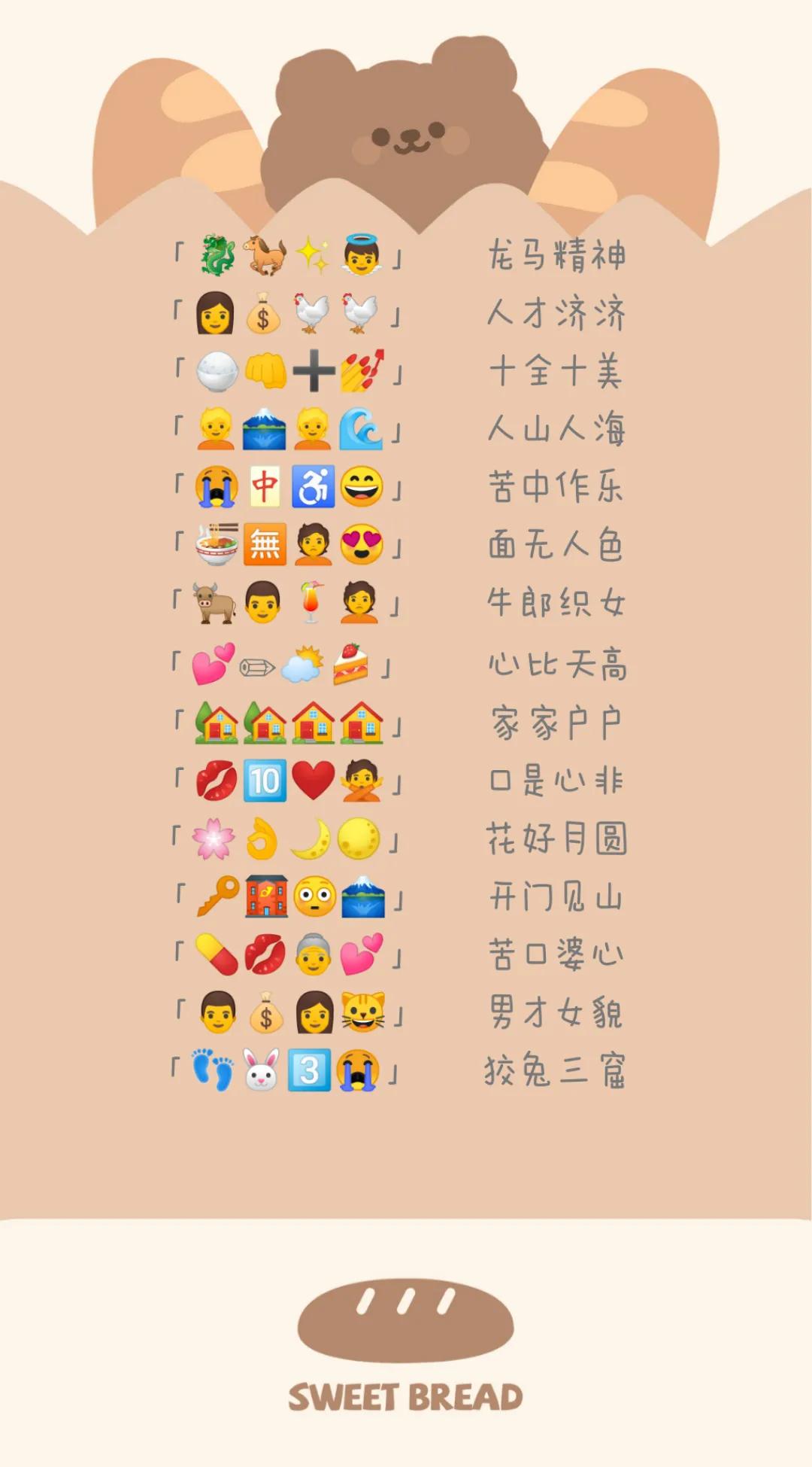 聚会游戏 | 看emoji猜成语、猜明星