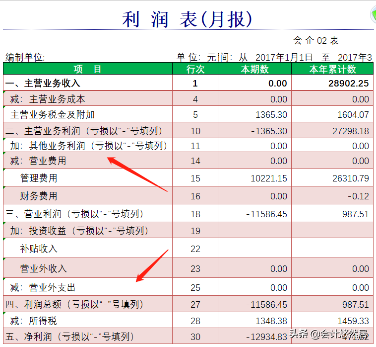 挖到宝了！这套Excel财务做账管理软件，竟比3000元买的还好用