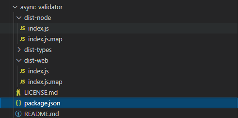 async-validator 源码学习笔记（二）：目录结构