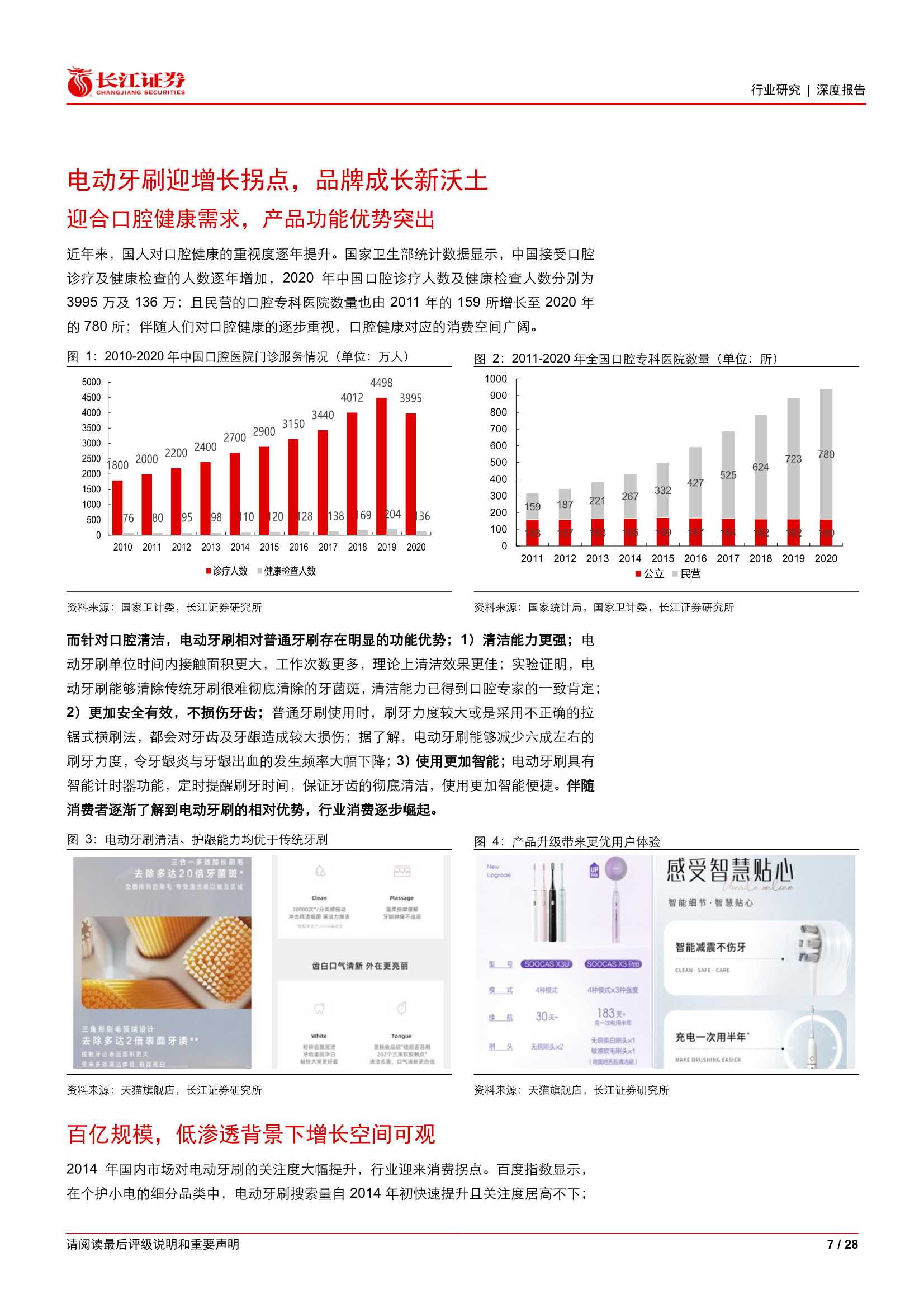 电动牙刷行业专题：新消费，新赛道，新品牌（长江证券）