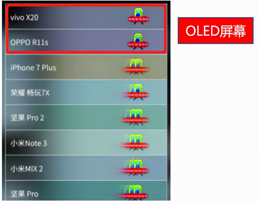 星空行研︱OLED，下一场战争才刚刚开始