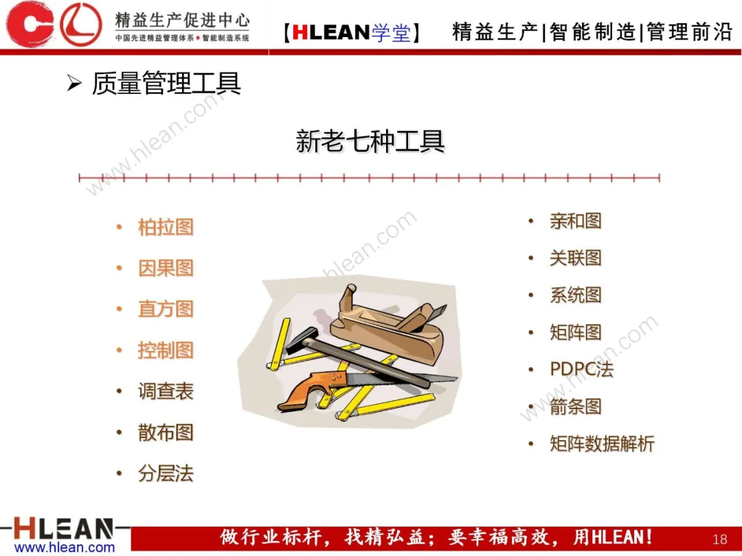 「精益学堂」质量管理体系介绍