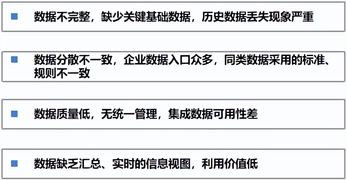 主数据治理解决方案介绍