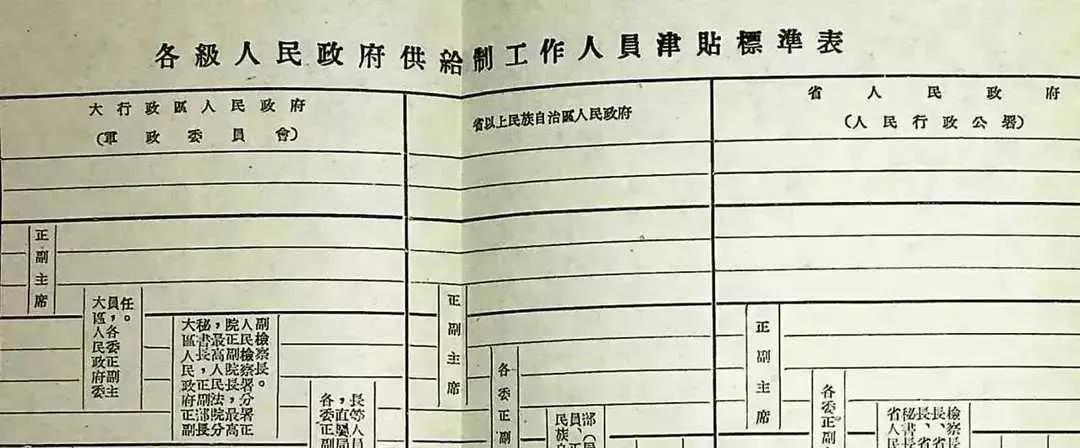 淺談1952年上半年評級時政務院各部的單位級別與部長的評級統計