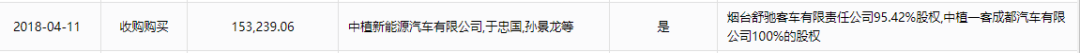 掌舵人猝然离世，中植系危机四伏