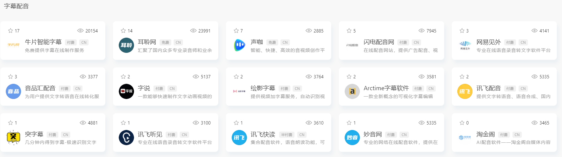 分享新手自媒體的創作過程，怎么才能提高流量權益？