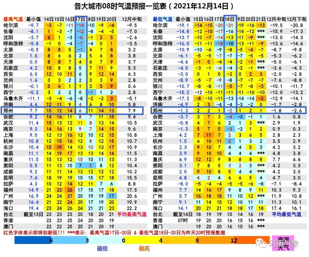 大河报汽车网