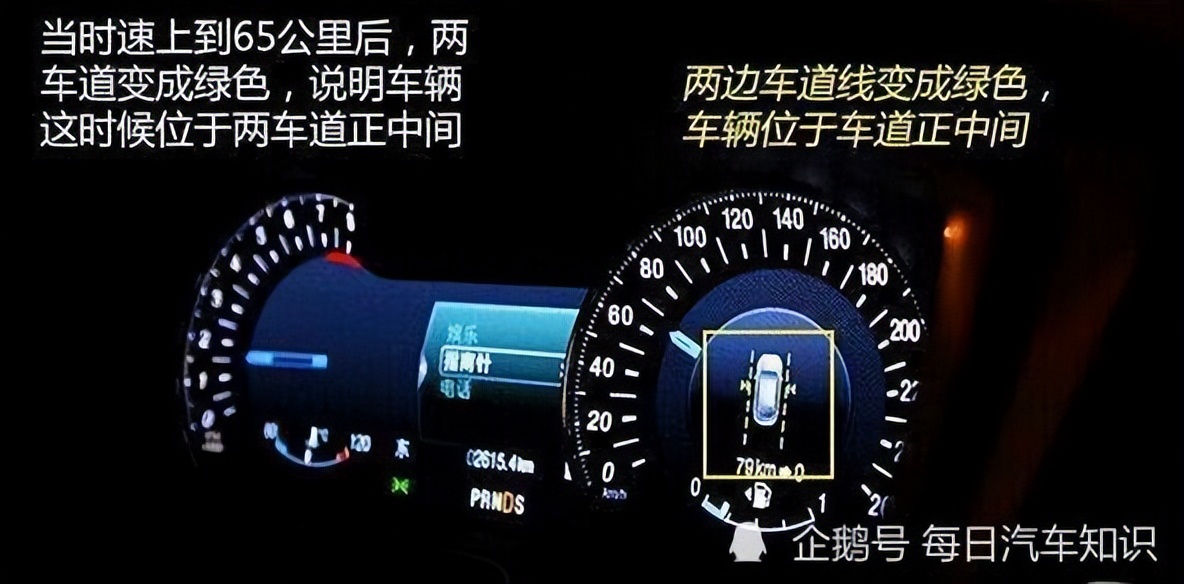 中国未来 汽车L5 （激光雷达 华为 与比亚迪）