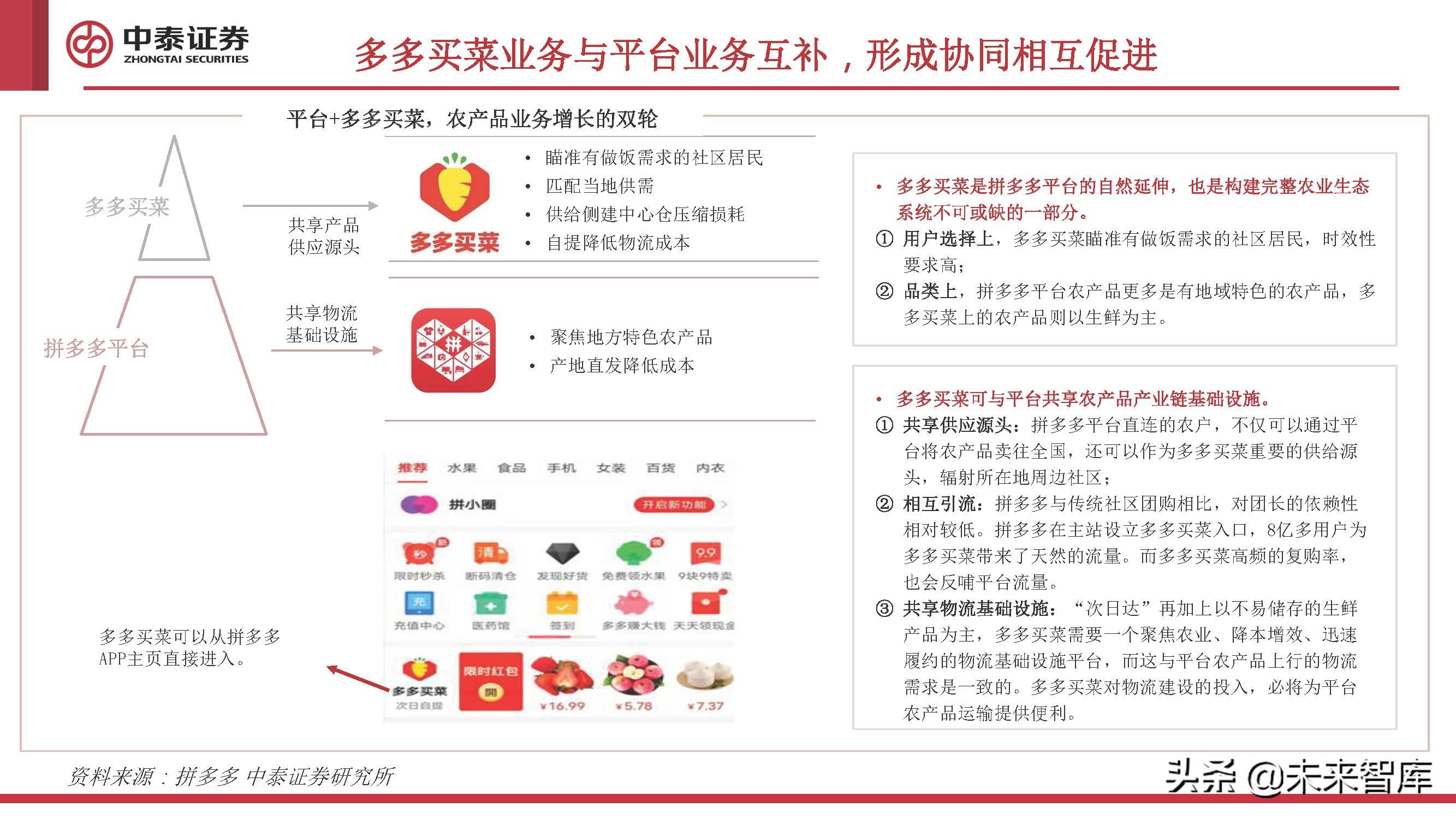 农业数字化专题研究：助力农业的一场“阳谋”