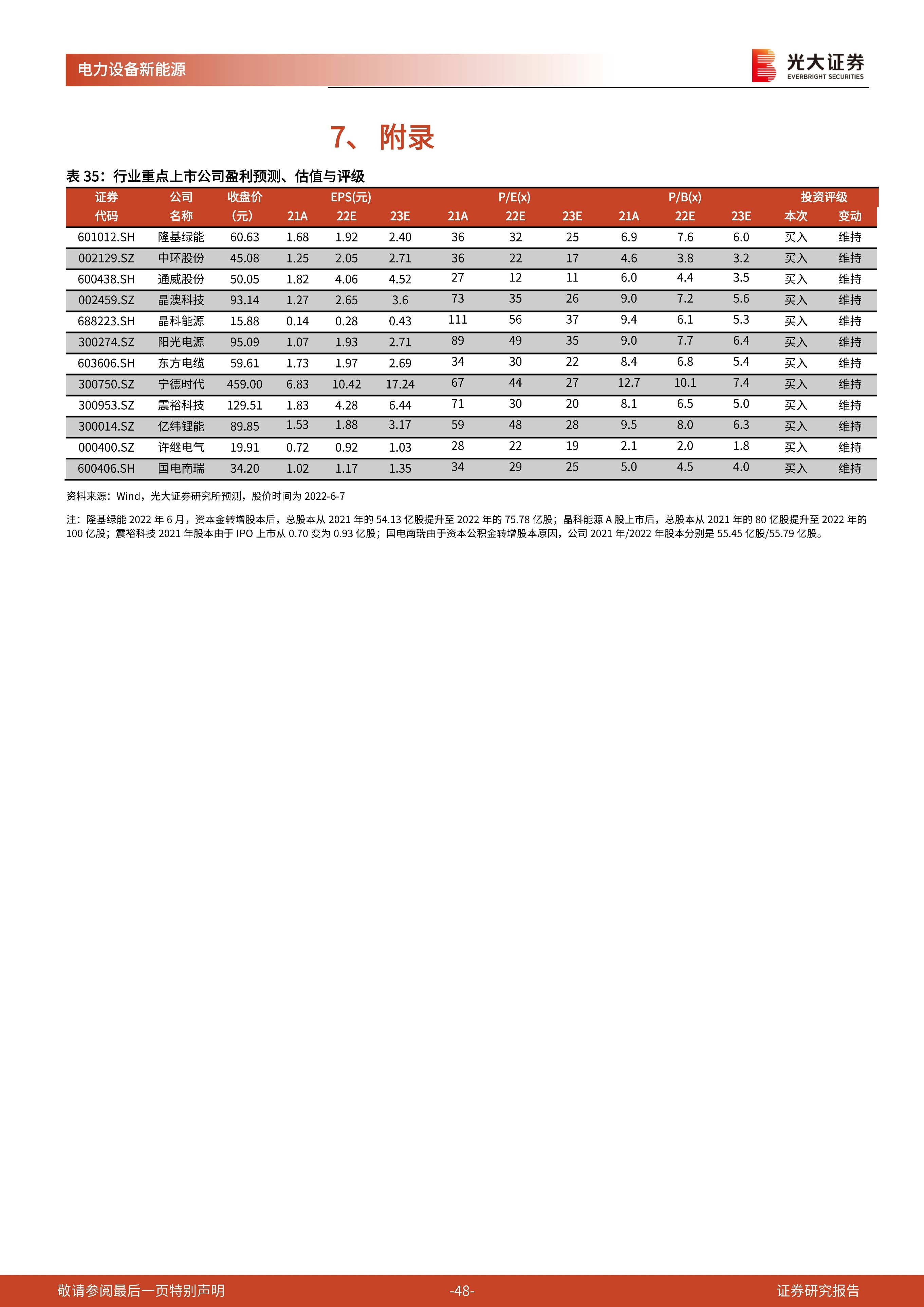 电力设备新能源行业：成本压力不断好转，配置价值已然显现