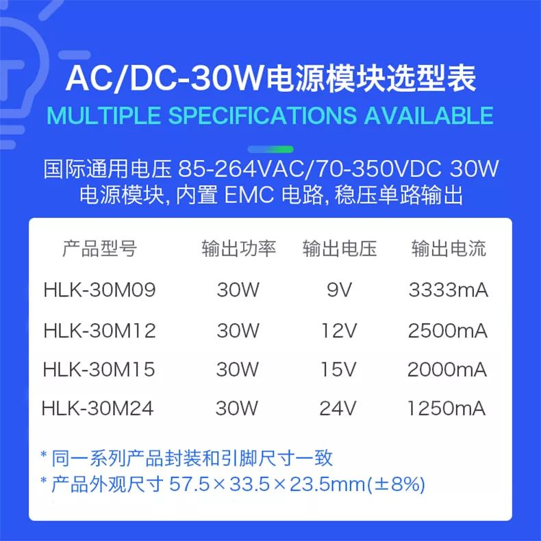 ACDC氮化镓电源模块 小尺寸高性价比GaN芯片