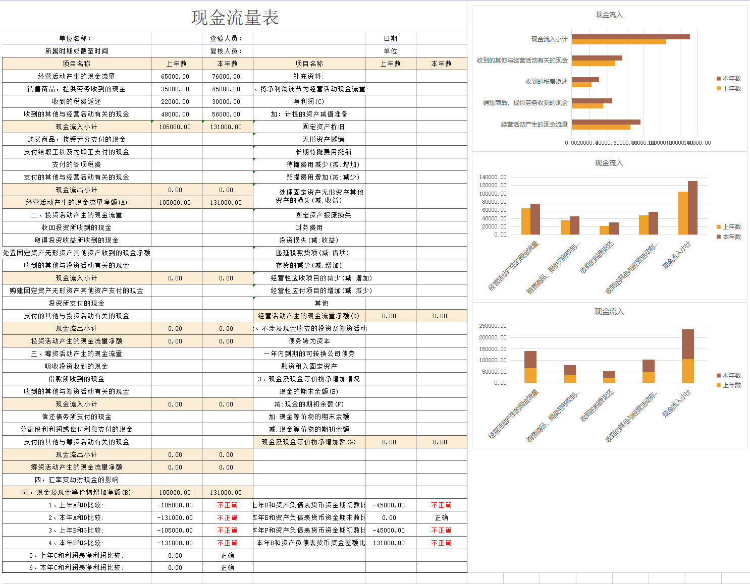 发现一26岁广东女会计，做的财务分析系统那叫一个牛！给大伙瞅瞅