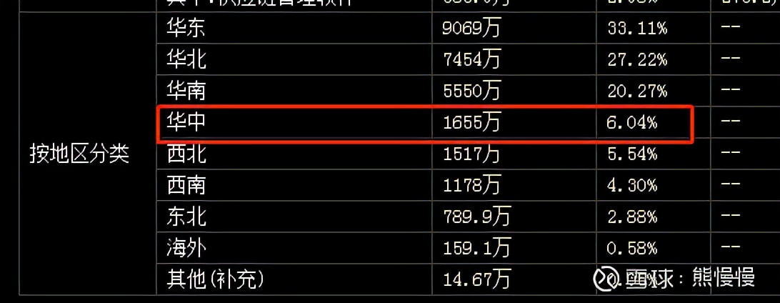 新股申购21/12/27：亚虹医药、三维天地