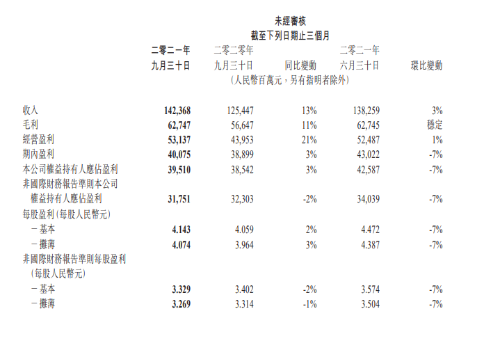 腾讯游戏开发大神意外身亡！谁来守护毛星云的3A国游梦想？