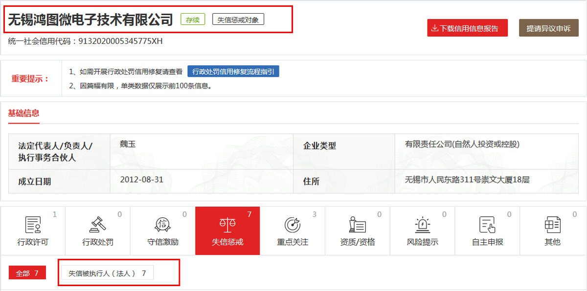 德科立控股股东几经易主，一已注销股东竟对外转股 公司 第3张
