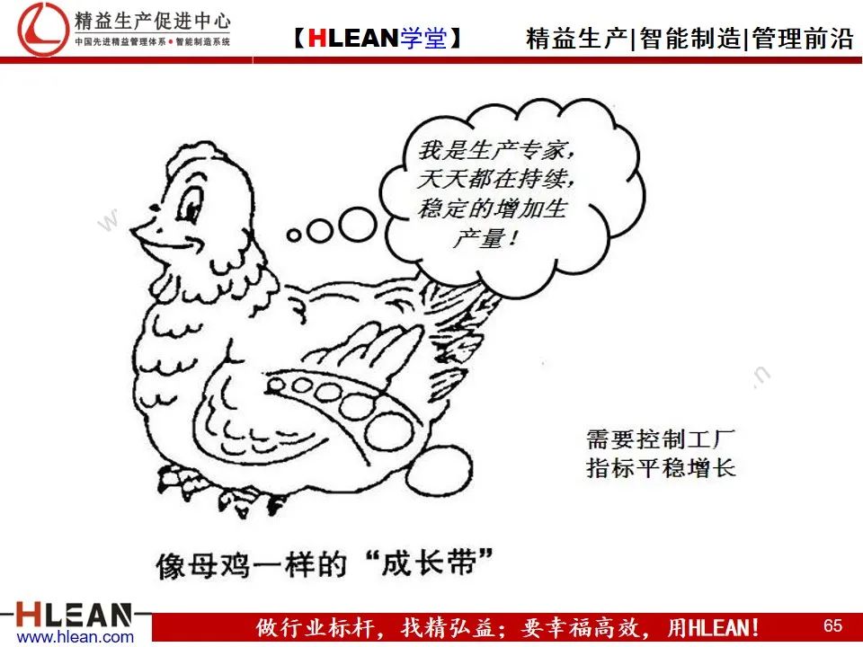「精益學堂」精益生產——漫畫集